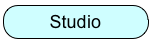 Studio